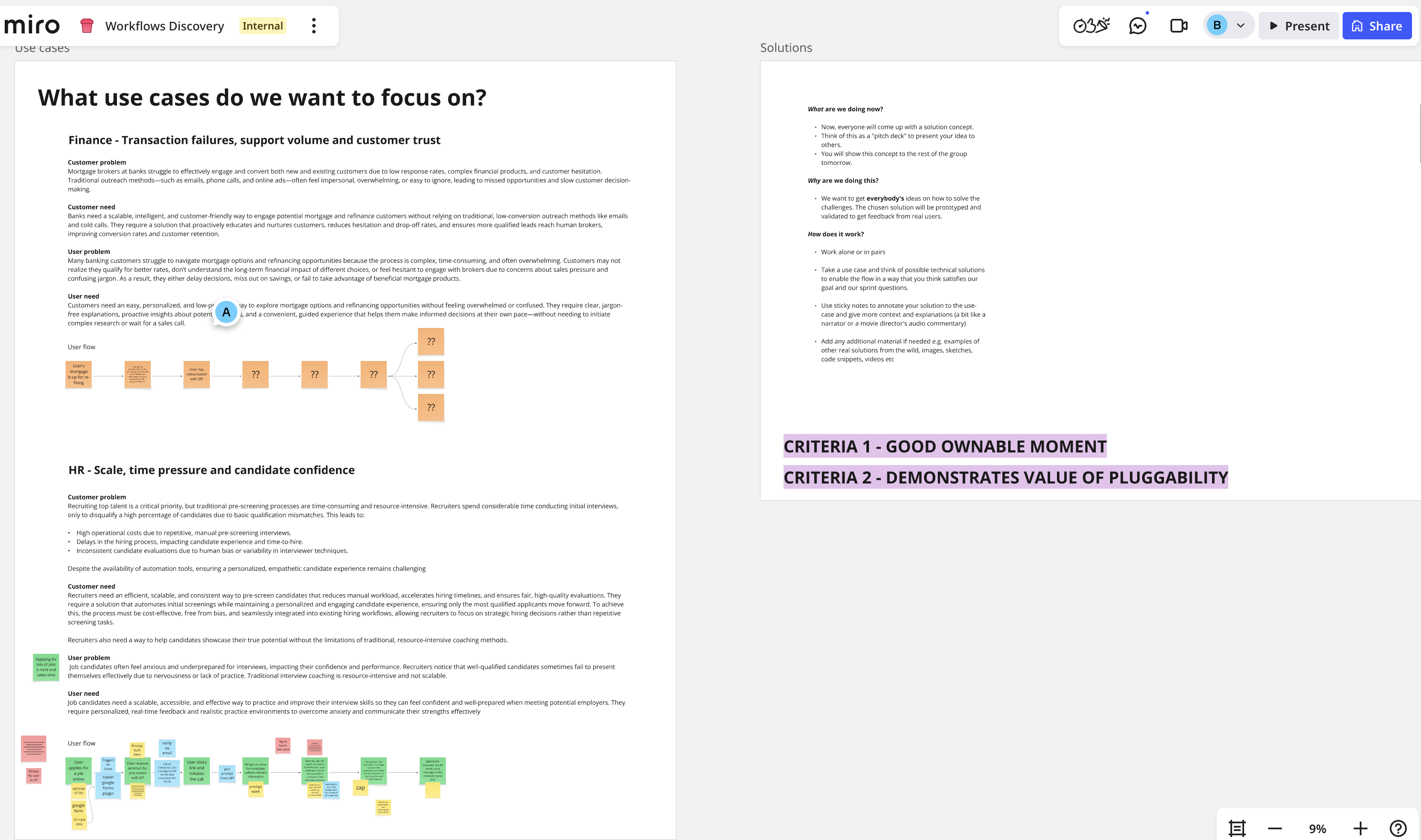 Digital Workforce design sprint process